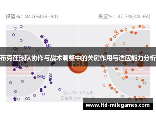 布克在球队协作与战术调整中的关键作用与适应能力分析