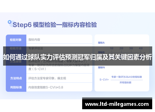 如何通过球队实力评估预测冠军归属及其关键因素分析