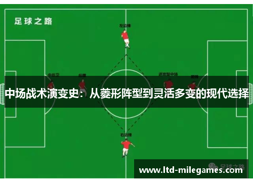 中场战术演变史：从菱形阵型到灵活多变的现代选择