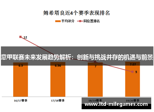 意甲联赛未来发展趋势解析：创新与挑战并存的机遇与前景