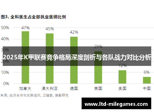 2025年K甲联赛竞争格局深度剖析与各队战力对比分析