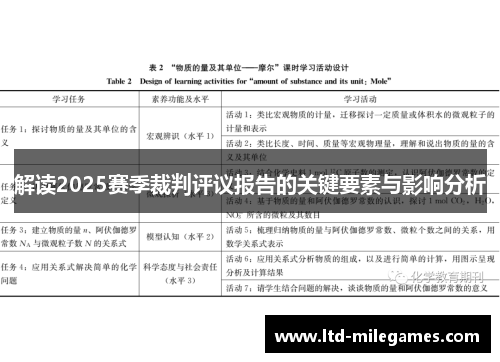 解读2025赛季裁判评议报告的关键要素与影响分析