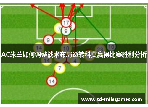 AC米兰如何调整战术布局逆转科莫赢得比赛胜利分析