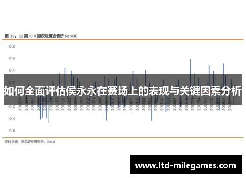 如何全面评估侯永永在赛场上的表现与关键因素分析
