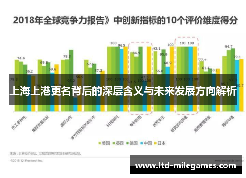 上海上港更名背后的深层含义与未来发展方向解析