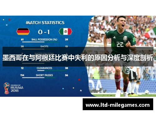 墨西哥在与阿根廷比赛中失利的原因分析与深度剖析 墨西哥在与阿根廷比赛中失利的原因分析与深度剖析