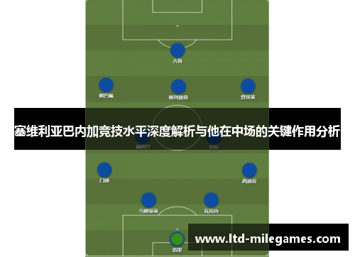 塞维利亚巴内加竞技水平深度解析与他在中场的关键作用分析