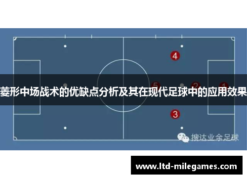 菱形中场战术的优缺点分析及其在现代足球中的应用效果