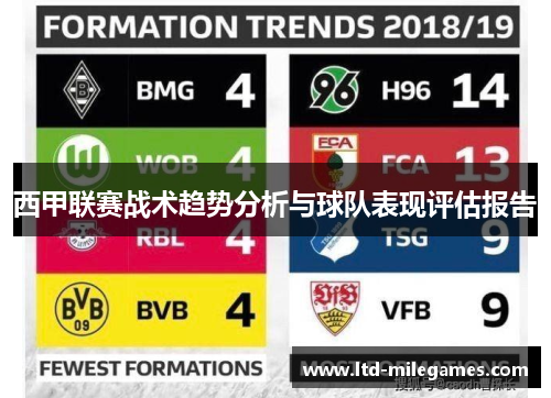 西甲联赛战术趋势分析与球队表现评估报告 西甲联赛战术趋势分析与球队表现评估报告