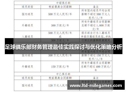 足球俱乐部财务管理最佳实践探讨与优化策略分析 足球俱乐部财务管理最佳实践探讨与优化策略分析