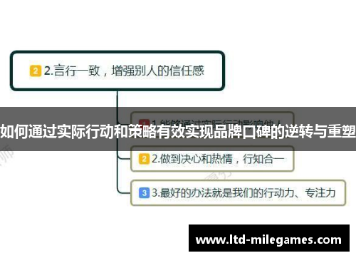 如何通过实际行动和策略有效实现品牌口碑的逆转与重塑